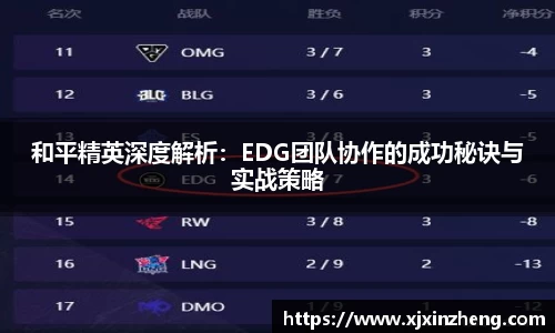 和平精英深度解析：EDG团队协作的成功秘诀与实战策略